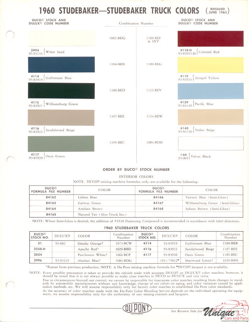 1960 Studebaker Paint Charts DuPont 1